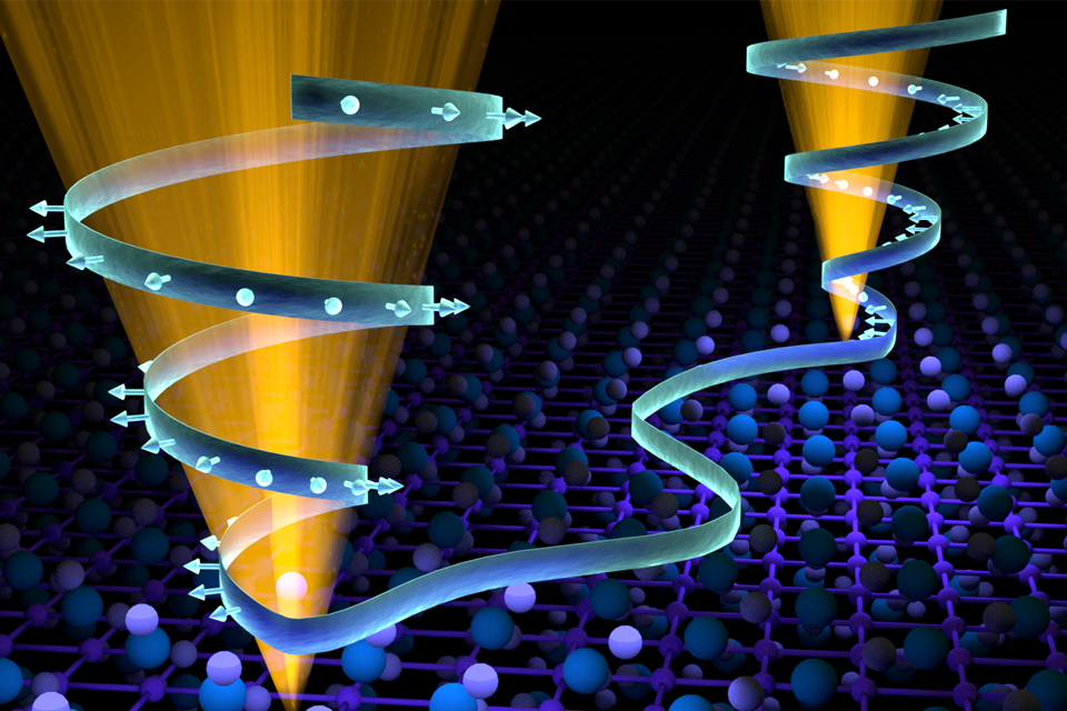 Quantum condensed matter