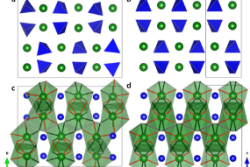 Understanding the Re-entrant Phase Transition in a Non-magnetic Scheelite