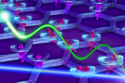 As neutrons (blue line) scatter off the graphene-like honeycomb material, they produce a magnetic Majorana fermion (green wave) that moves through the material disrupting or breaking apart magnetic interactions between “spinning” electrons. (Image credit: ORNL/Jill Hemman)