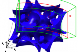 Single-crystal reciprocal space tomography