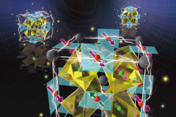 A newly discovered material called BiMn3Cr4O12, represented by the crystal structure, exhibits a rare combination of magnetic and electrical properties. The arrows illustrate the spin moments for the elements chromium (Cr) in yellow and manganese (Mn) in blue. Studying this material’s behavior could lead to improved applications in technology and information storage. (Image credit: Institute of Physics, Chinese Academy of Sciences/Youwen Long)