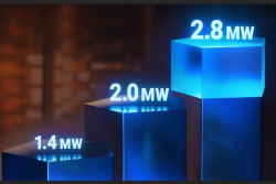 3D bar chart showing power upgrades from 1.4 MW to 2.0 MW and 2.8 MW
