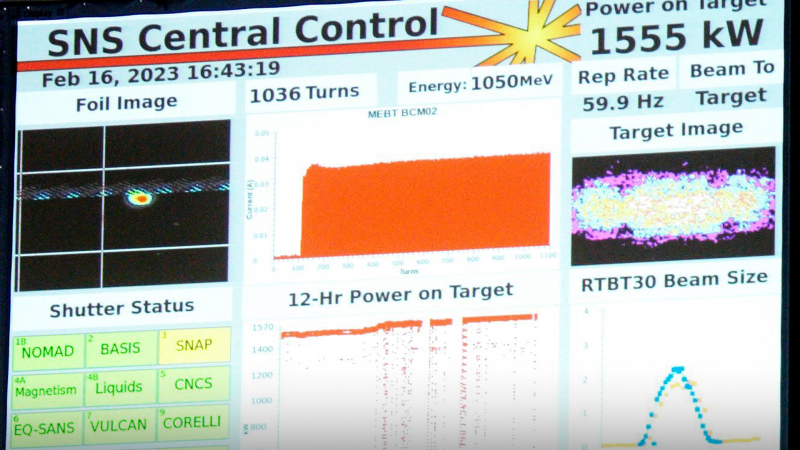 A control room monitor at SNS displays the power level of 1555 kilowatts 
