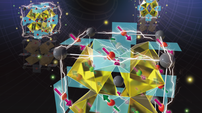 A newly discovered material called BiMn3Cr4O12, represented by the crystal structure, exhibits a rare combination of magnetic and electrical properties. The arrows illustrate the spin moments for the elements chromium (Cr) in yellow and manganese (Mn) in blue. Studying this material’s behavior could lead to improved applications in technology and information storage. (Image credit: Institute of Physics, Chinese Academy of Sciences/Youwen Long)