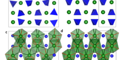 Understanding the Re-entrant Phase Transition in a Non-magnetic Scheelite