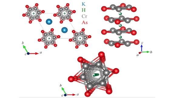 Hydrogen Doping Controls Superconductivity Hydrogen Doping Controls Superconductivity