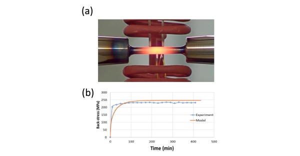 A New Understanding of Creep in Superalloys A New Understanding of Creep in Superalloys